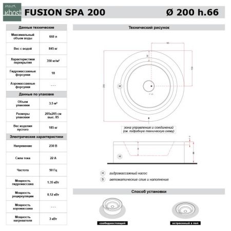 Круглый спа бассейн Treesse Maya Fusion 200